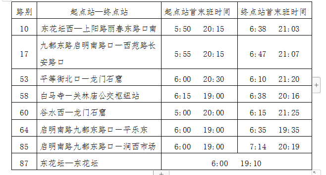 36路恢復運營、葛家?guī)X臨時擺渡車停止運營 8條公交線路執(zhí)行夏季作業(yè)計劃