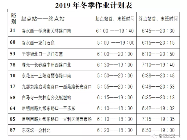 今天起，洛陽公交集團10條線路執(zhí)行冬季作業(yè)計劃